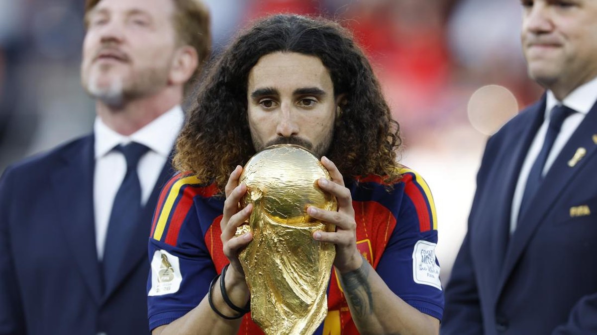 Marc Cucurella