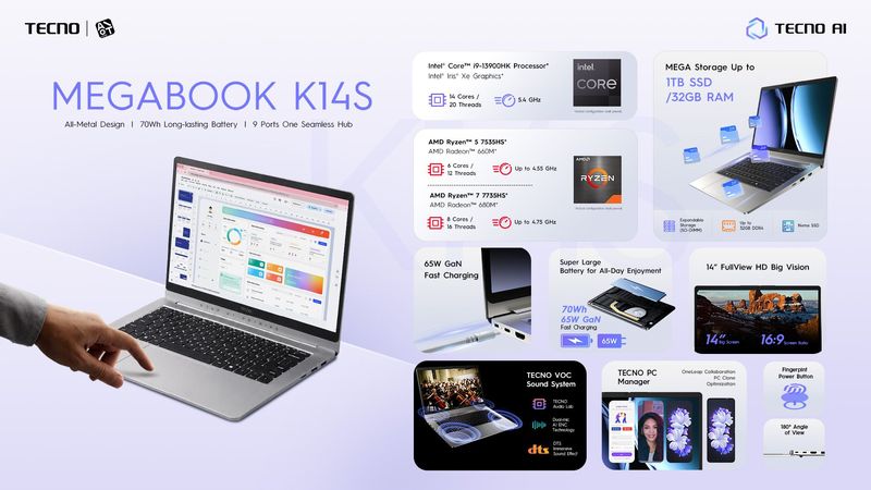 Tecno Megabook K14S
