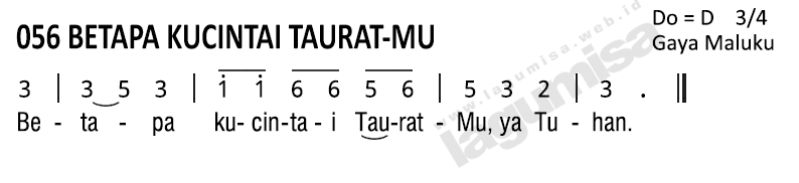 Mazmur Tanggapan dan Bait Pengantar Injil Minggu 26 Juli 2026 Mazmur Tanggapan Minggu 26 Juli 2026