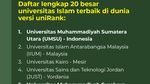 20 Universitas Islam Terbaik di Dunia 2026