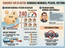Pesisir Kotim Dilanda Krisis Air Bersih