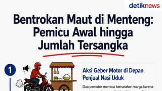 Bentrokan Maut di Menteng: Pemicu Awal hingga Jumlah Tersangka