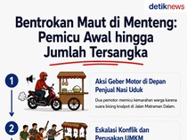 Bentrokan Maut di Menteng: Pemicu Awal hingga Jumlah Tersangka