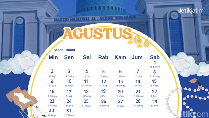 Kalender Jawa Agustus 2026.