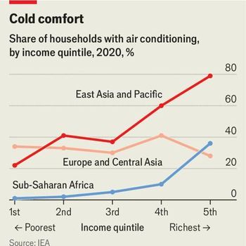 Cold Comfort