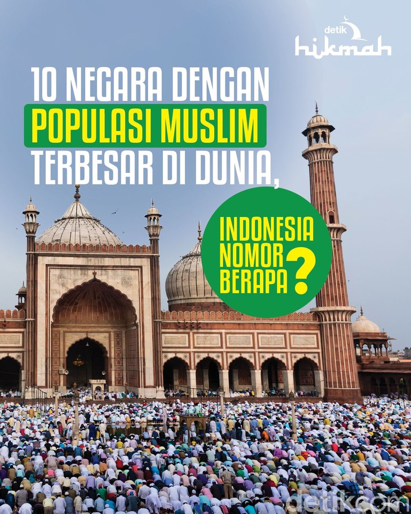 10 Negara dengan Populasi Muslim Terbesar di Dunia