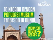 10 Negara dengan Populasi Muslim Terbesar di Dunia