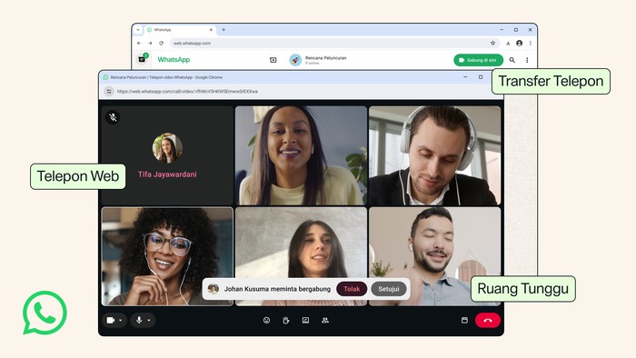 Fitur panggilan baru di WhatsApp