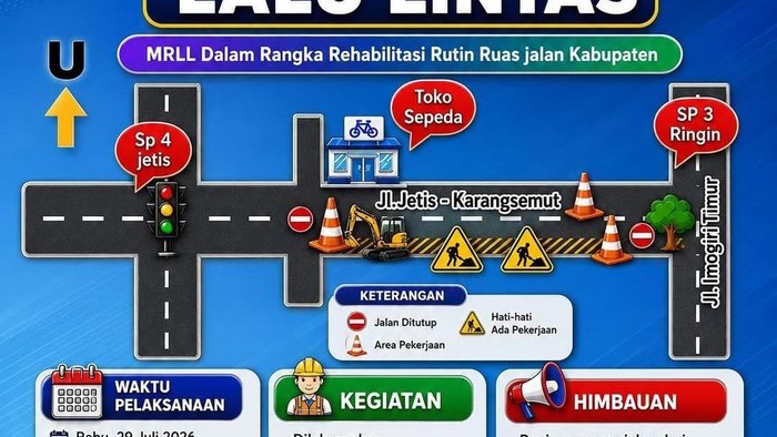 Rekayasa lalu lintas Jalan Jetis-Karangsemut, Bantul