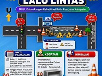 Catat! Ini Jadwal Penutupan Jalan Jetis-Karangsemut Bantul 29-31 Juli