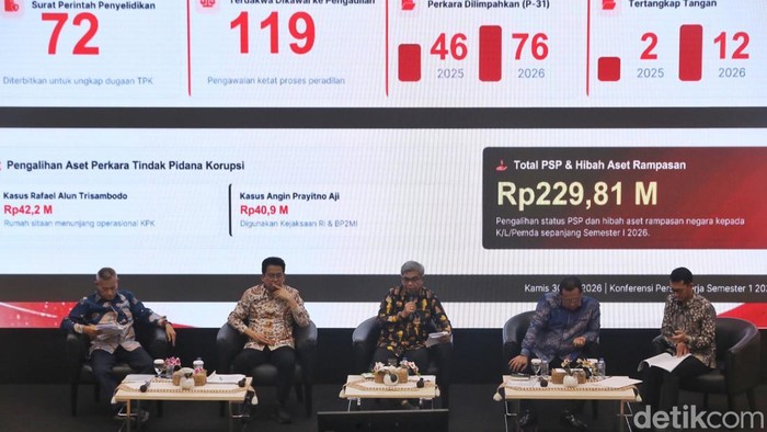 Ketua KPK Setyo Budiyanto bersama jajaran pimpinan menyampaikan capaian kinerja Komisi Pemberantasan Korupsi Semester I 2026 di Gedung KPK, Jakarta, 30 Juli 2026. KPK mencatat berbagai capaian penindakan dan pemulihan aset sepanjang enam bulan pertama tahun ini.