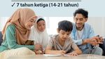 Mendidik Anak Ala Ali bin Abi Thalib