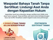 Waspada! 4 Risiko Ini Mengintai Tanah yang Belum Bersertifikat