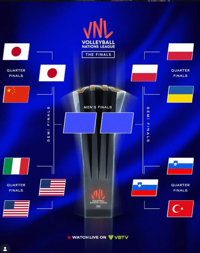 Bagan VNL 2026 Putra jelang semifinal Bagan VNL 2026 Putra jelang semifinal