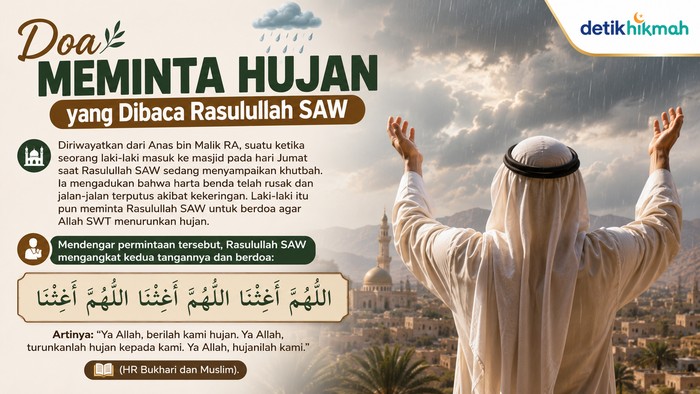 Doa meminta hujan sesuai anjuran Rasulullah SAW