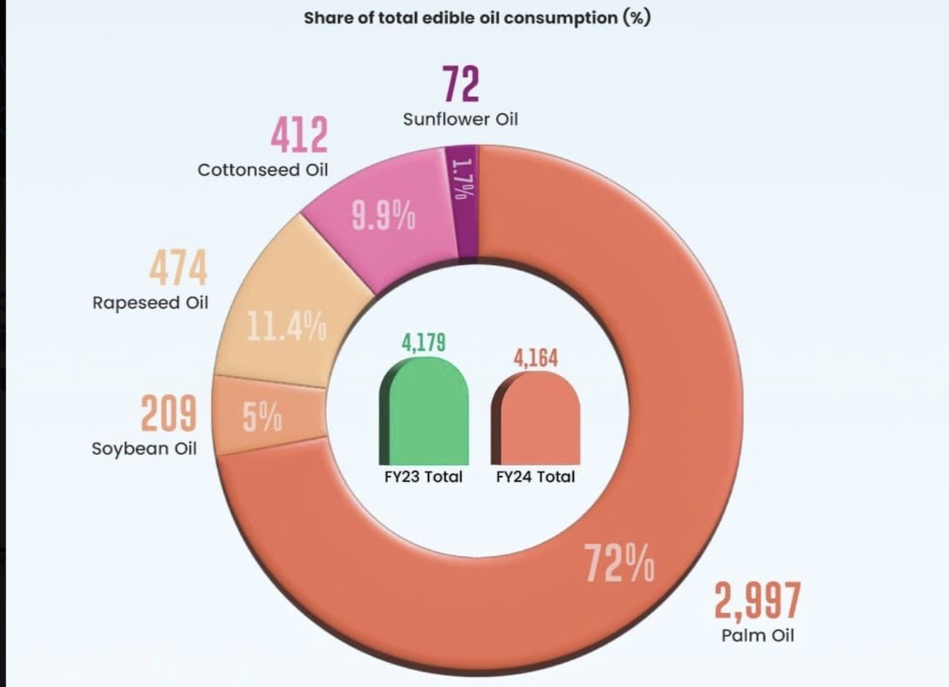 Overseas Investors Chamber of Commerce & Industry (OICCI)
