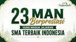 23 MAN Berprestasi yang Masuk Jajaran SMA Terbaik Indonesia