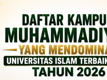 Daftar Kampus Muhammadiyah yang Mendominasi Universitas Islam Terbaik Dunia Tahun 2026