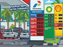 Harga BBM Shell, BP dan Pertamina di Jawa Timur Hari Ini