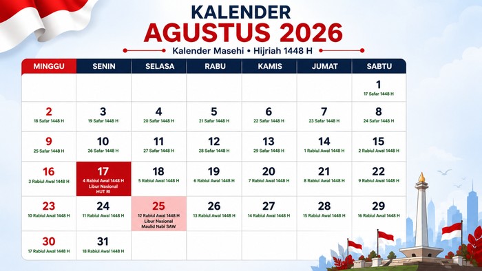 ilustrasi Kalender Agustus 2026
