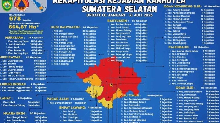 Zona merah rawan karhutla di Sumsel