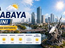 Hari Ini Surabaya Cerah dan Panas Tembus 32 Derajat Celsius