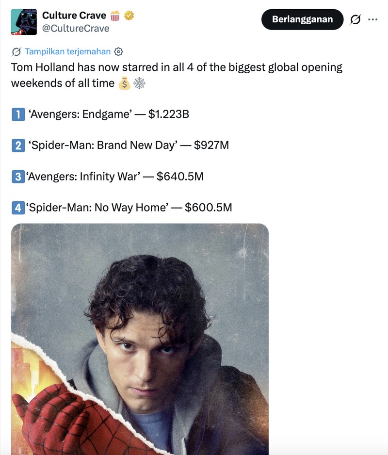 Meme Tom Holland