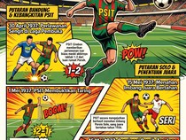 Infografis: Kala PSIT Cirebon Jadi Korban Ketangguhan Persib Juara 1937