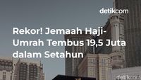 Rekor! Jemaah Haji-Umrah Tembus 19,5 Juta dalam Setahun