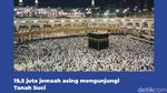 Rekor! Jemaah Haji-Umrah Tembus 19,5 Juta dalam Setahun