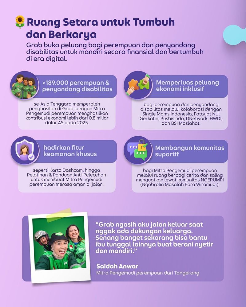 Grab Rivana Mezaya, Director of Digital & Sustainability, Grab Indonesia (kiri), bersama Tri Mumpuni, Pendiri dan Direktur Eksekutif IBEKA (tengah) dan Andy F. Noya, Founder BenihBaik.com (kanan), meninjau rehabilitasi Pembangkit Listrik Tenaga Mikrohidro (PLTMH) Ciganas di Taman Nasional Gunung Halimun Salak. Program ini merupakan salah satu inisiatif yang didukung Grab untuk memperluas akses energi terbarukan bagi komunitas lokal serta mendorong dampak lingkungan dan sosial yang berkelanjutan.