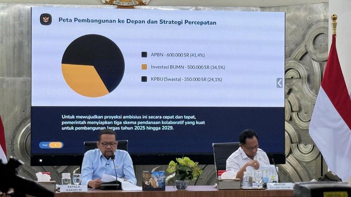 Konferensi Pers Bakom RI (Eva/detikcom)