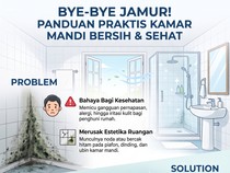 Bye-Bye Jamur! Ini Cara Bikin Kamar Mandi Tetap Bersih