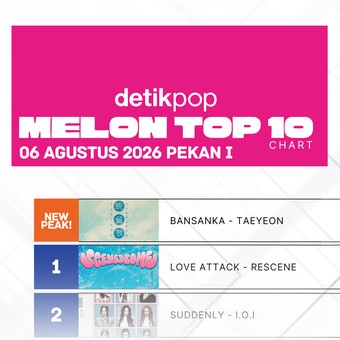 Surfin Boy Red Velvet Debut di Melon Top 100