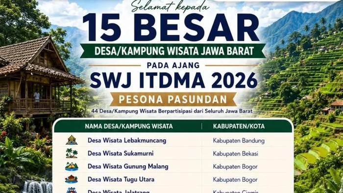 Disparbud Kabupaten Bogor