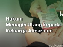 Hukum Menagih Utang kepada Keluarga Almarhum