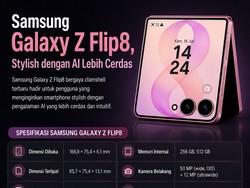 Samsung Galaxy Z Flip8, Stylish dengan AI Lebih Cerdas