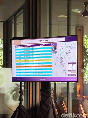 Amartha Run 2026 kembali digelar yang lokasinya di sama, yakni kawasan Gelora Bung Karno (GBK), Jakarta, atau tepatnya kali titik start dan finish di Plaza Parkir Timur.