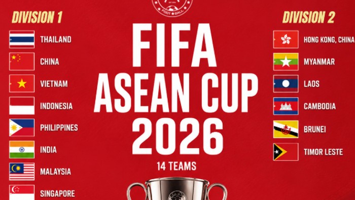 FIFA ASEAN Cup 2026
