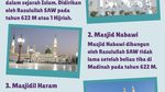 7 Masjid Kuno Tertua di Dunia yang Masih Digunakan hingga Kini