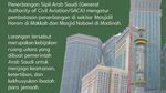 Kenapa Pesawat Dilarang Terbang di Atas Kabah?