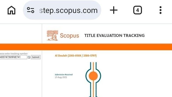 Jurnal Al-Daulah UIN Alauddin tembus Scopus.