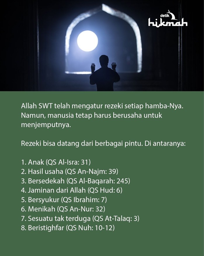 Infografis 8 pintu rezeki yang disebutkan dalam Al-Qur'an.