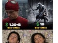 Meme Tom Holland dan Zendaya Mandi Uang, Film Laris Manis