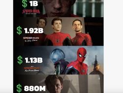 Meme Tom Holland dan Zendaya Mandi Uang, Film Laris Manis