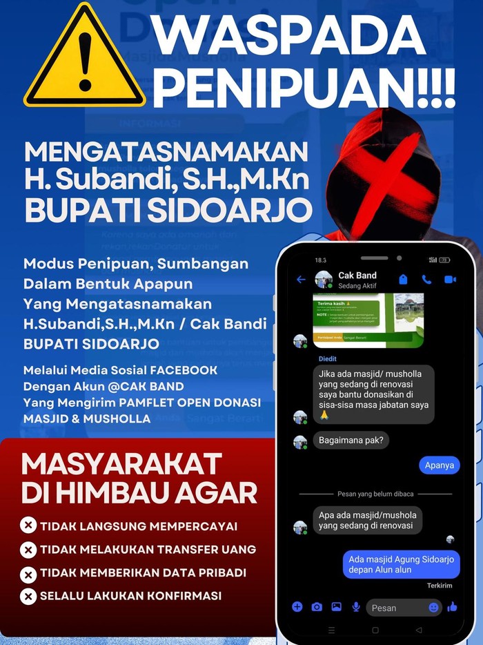 Penipuan mengatasnamakan Bupati Sidoarjo Subandi