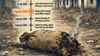 Kronologi Aksi Keji Saepul Pemutilasi