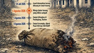 Kronologi Aksi Keji Saepul Pemutilasi