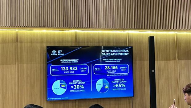Strategi Multi-Pathway bikin Toyota jadi raja otomotif dunia dan Indonesia Strategi Multi-Pathway bikin Toyota jadi raja otomotif dunia dan Indonesia