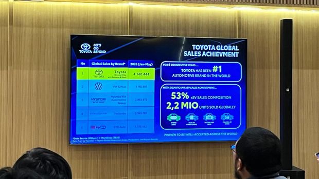 Strategi Multi-Pathway bikin Toyota jadi raja otomotif dunia dan Indonesia Strategi Multi-Pathway bikin Toyota jadi raja otomotif dunia dan Indonesia